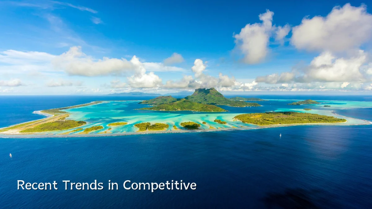 Recent Trends in Competitive
